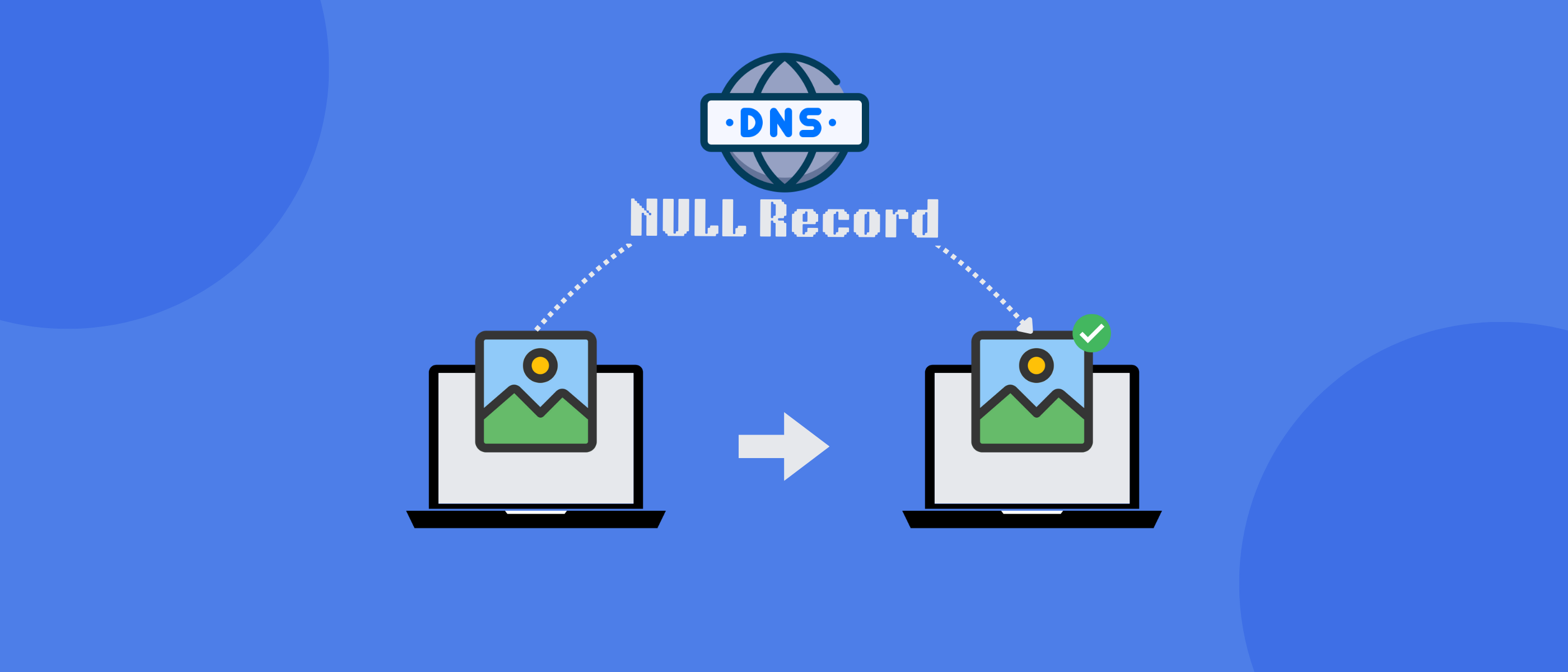 DNS NULL Records: The Hidden Data Transfer Method
