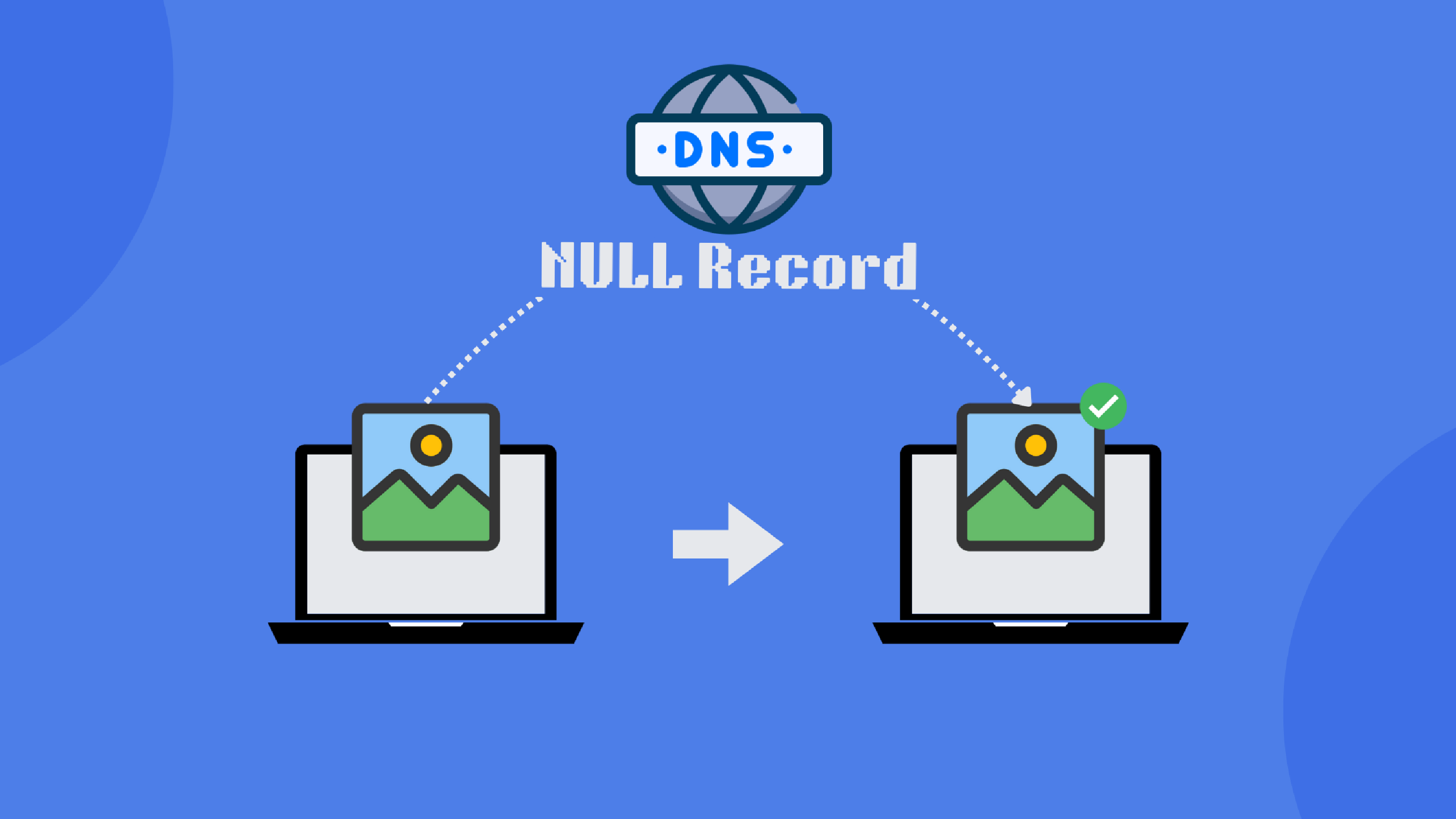 DNS NULL Records: The Hidden Data Transfer Method